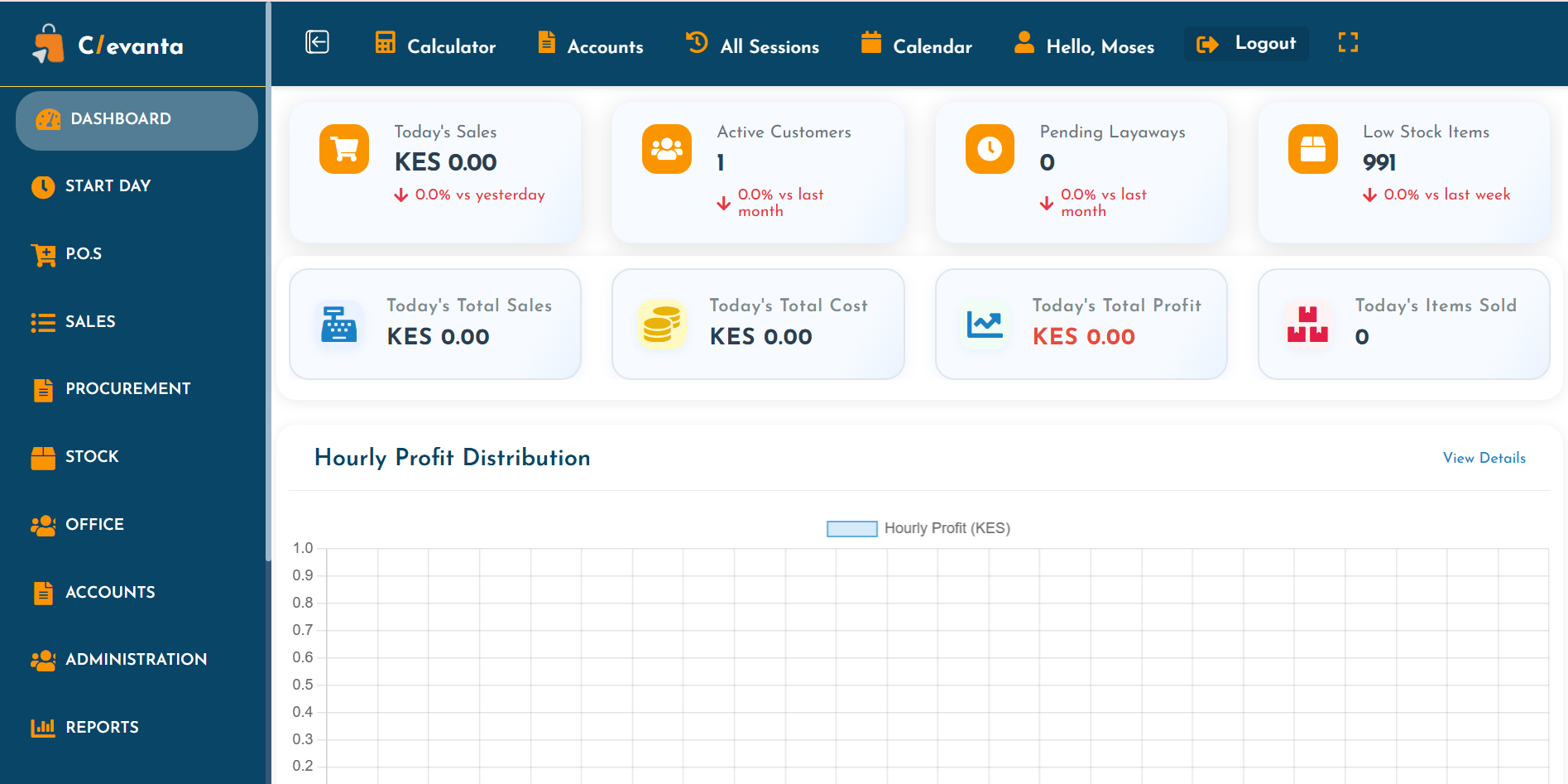 POS Dashboard